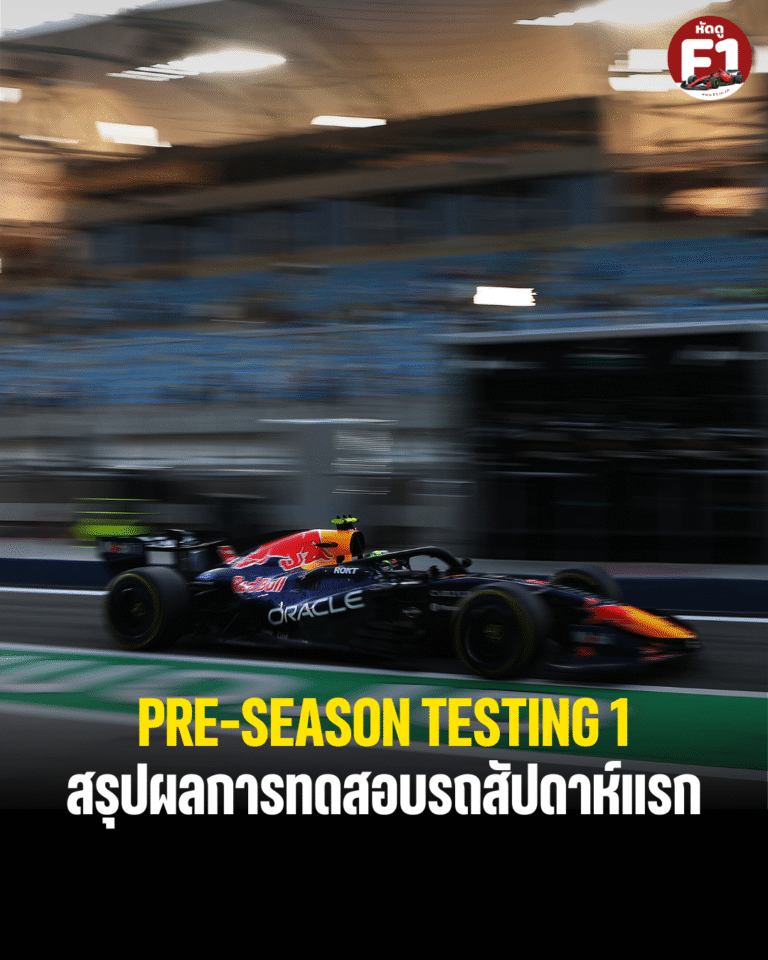 ผลการทดสอบ Pre Season Test 1 บาห์เรน 2026
