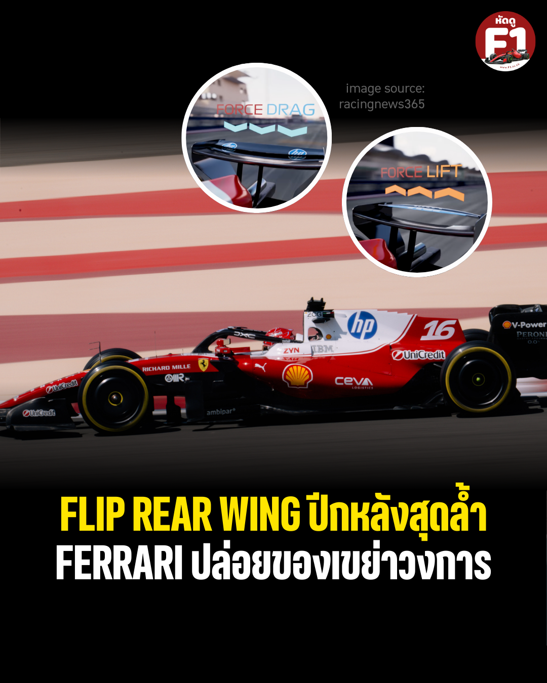 Ferrari พัฒนา Flip Rear Wing ปีกหลังหมุนได้ F1