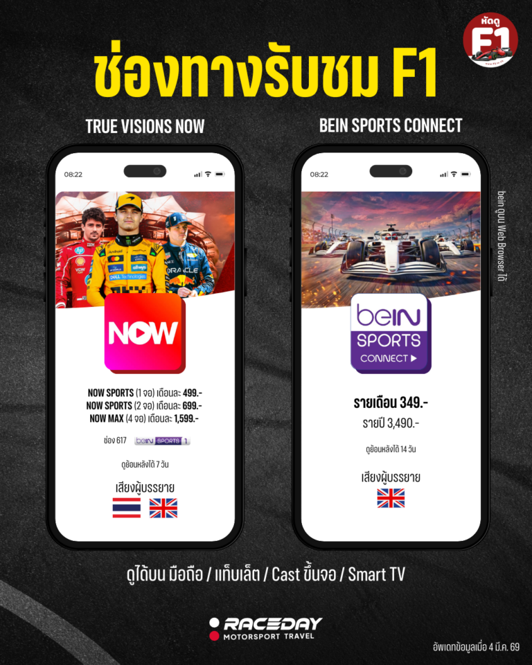 ช่องทางถ่ายทอดสด F1 ในไทย True VisionsNow และ Bein ดู Formula 1