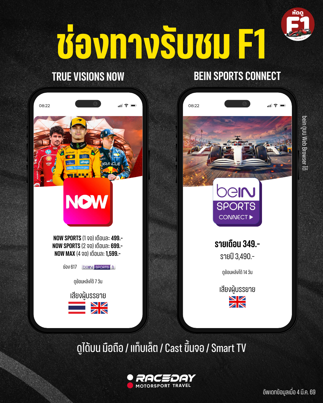 ช่องทางถ่ายทอดสด F1 ในไทย True VisionsNow และ Bein ดู Formula 1